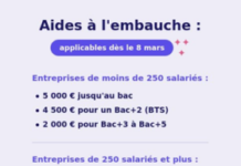 Préparer les talents de demain est un enjeu majeur pour nos entreprises comme pour notre territoire !